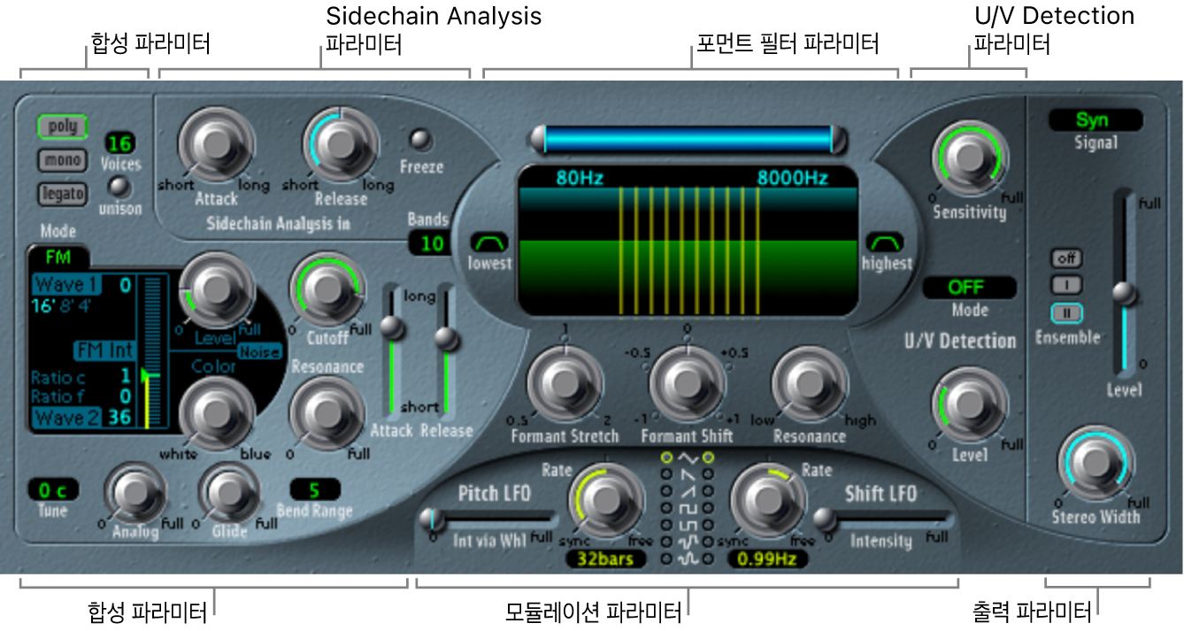 그림. 메인 인터페이스 영역을 보여주는 EVOC 20 PS 윈도우.