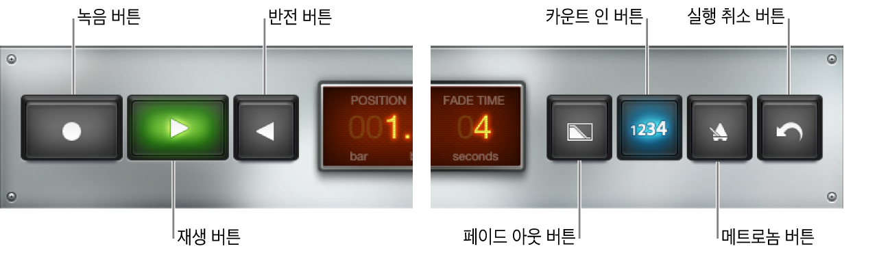 그림. 루프백 트랜스포트 및 기능 컨트롤.