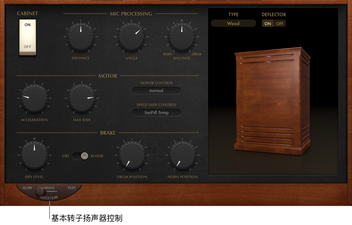 图。怀旧 B3 “旋转箱”窗口基本参数。