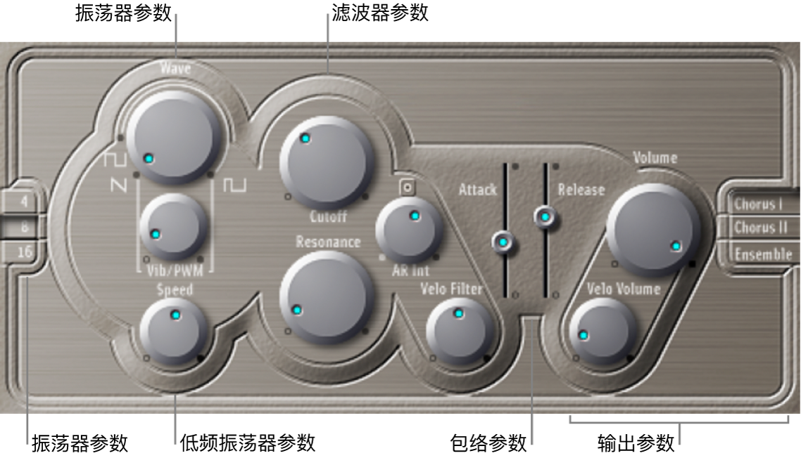 图。显示主界面区域的 ES E 窗口。