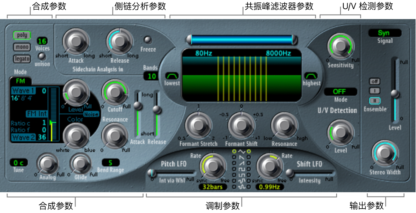 图。显示主界面区域的 EVOC 20 PS 窗口。