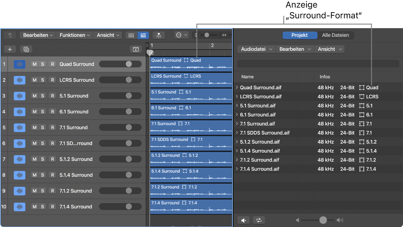 Abbildung. Auf der linken Seite wird der Bereich „Spuren“ mit den Spur-Lanes angezeigt, die Surround-Formatanzeigen in den Headern der Regionen enthalten. Auf der rechten Seite wird der Projekt-Audiobrowser mit einer Liste der Surround-Audiodateien und ihren Surround-Formatanzeigen in der Spalte „Infos“ angezeigt.