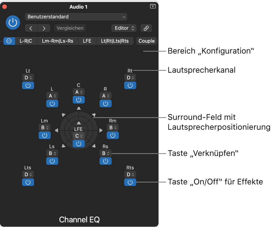 Abbildung. Bereich „Konfiguration“.