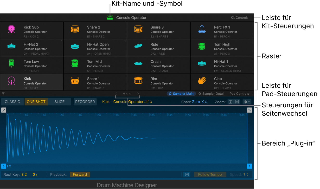 Abbildung. Die Bedienoberfläche von Drum Machine Designer.