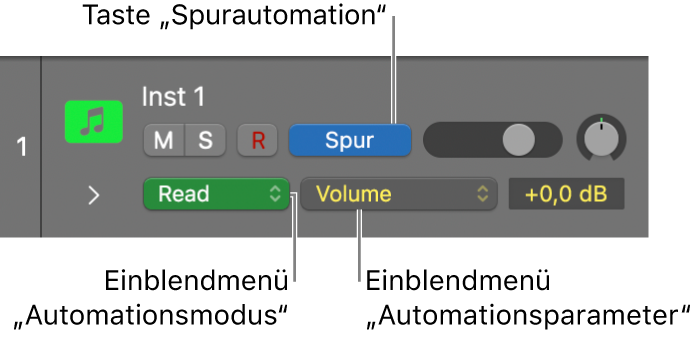 Abbildung. Verfügbares Einblendmenü „Automationsparameter“ in einem Spur-Header