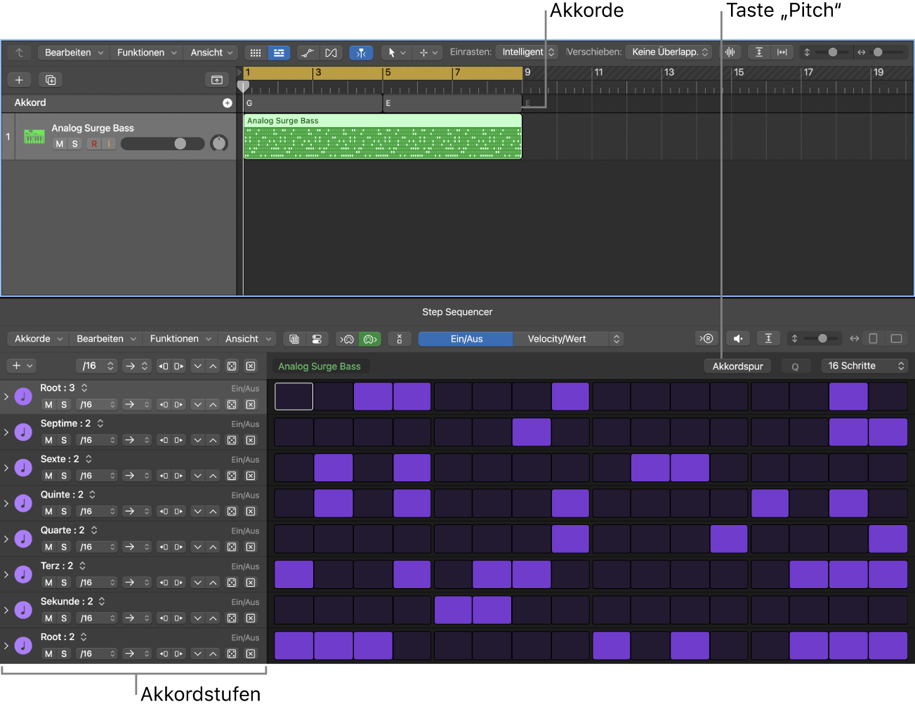 Abbildung. Step Sequencer mit den Zeilen-Headern, die Akkordstufen zeigen.