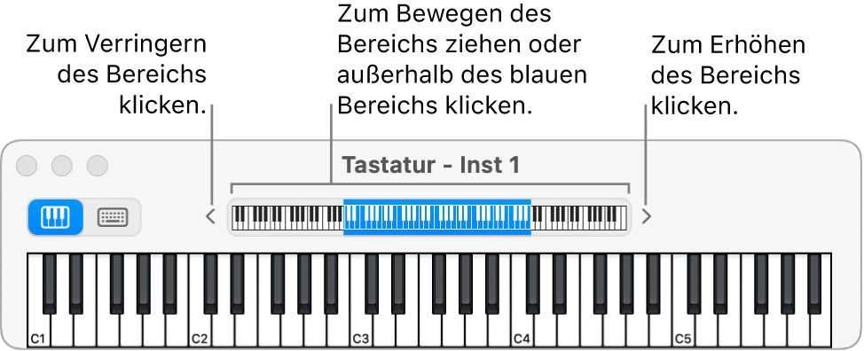 Abbildung. Das Bildschirm-Keyboard mit einer Übersicht des Tastenbereichs