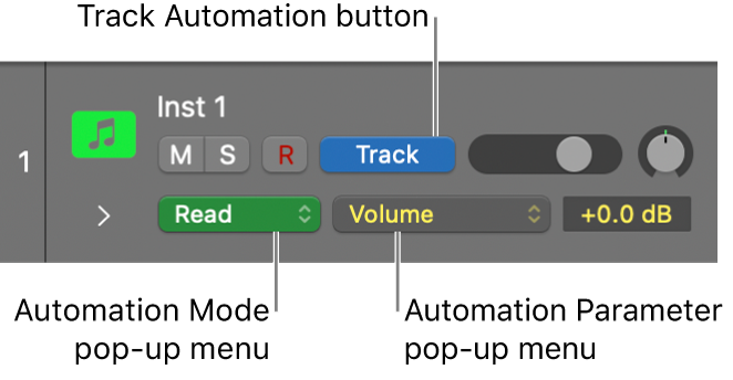 Figure. Showing available Automation Parameter pop-up menu in a track header.