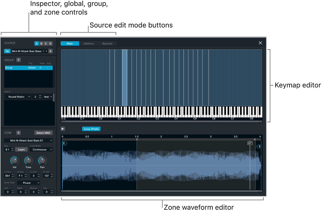 Figure. Main source edit window.