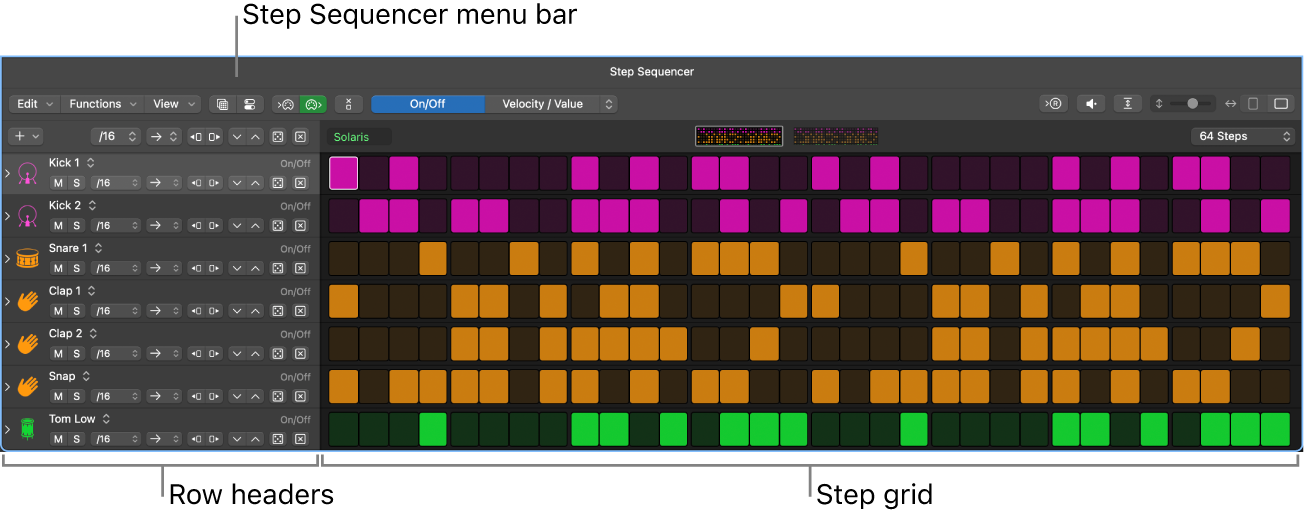 Figure. The Step Sequencer user interface, showing the step grid, row headers, menu bar, and Pattern Browser.