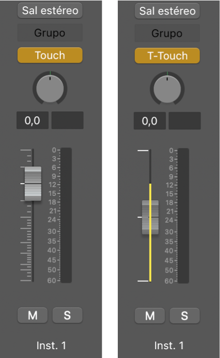 Ilustración. Fader Volumen con el modo “Trim Touch”.
