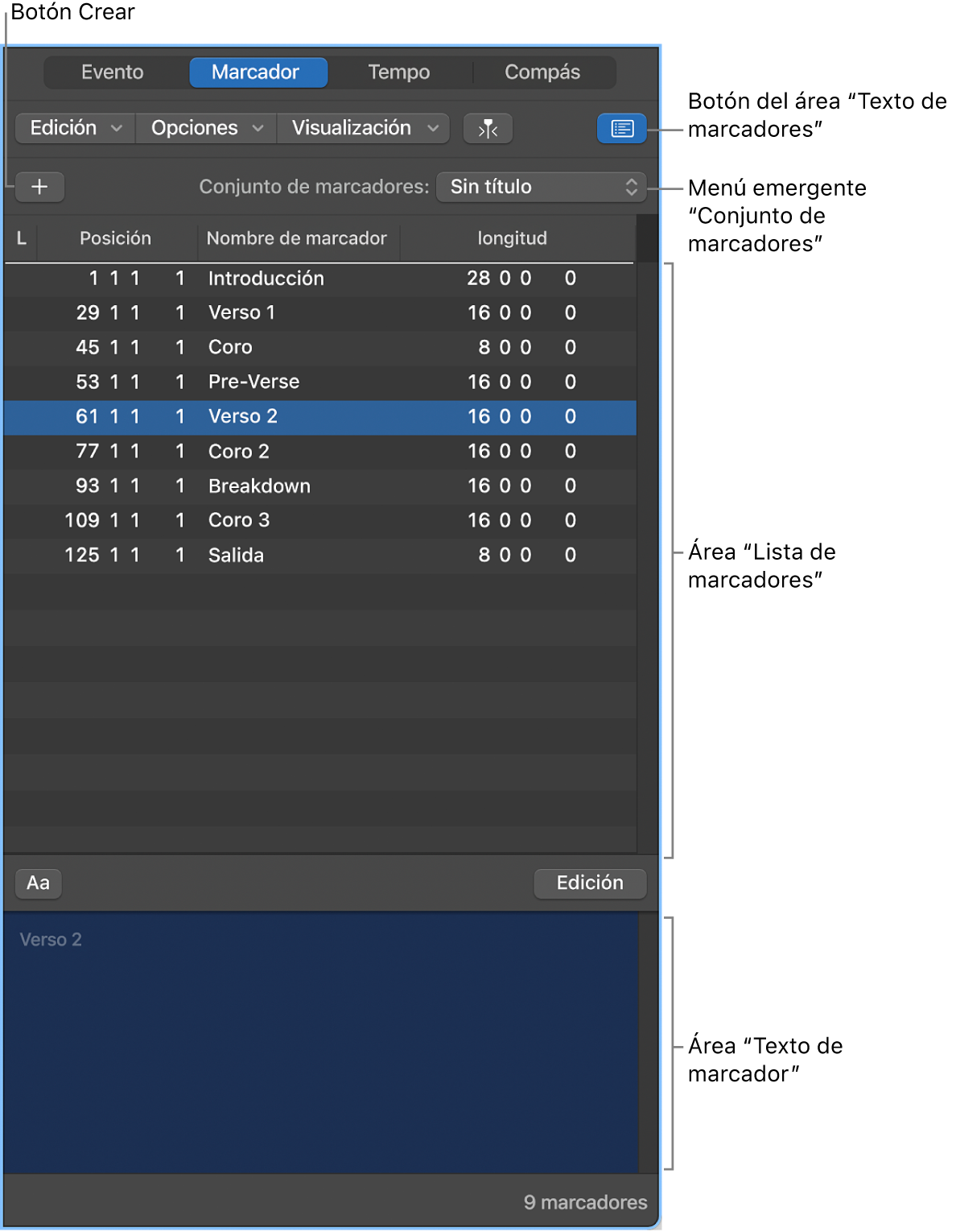Ilustración. Lista de marcadores.