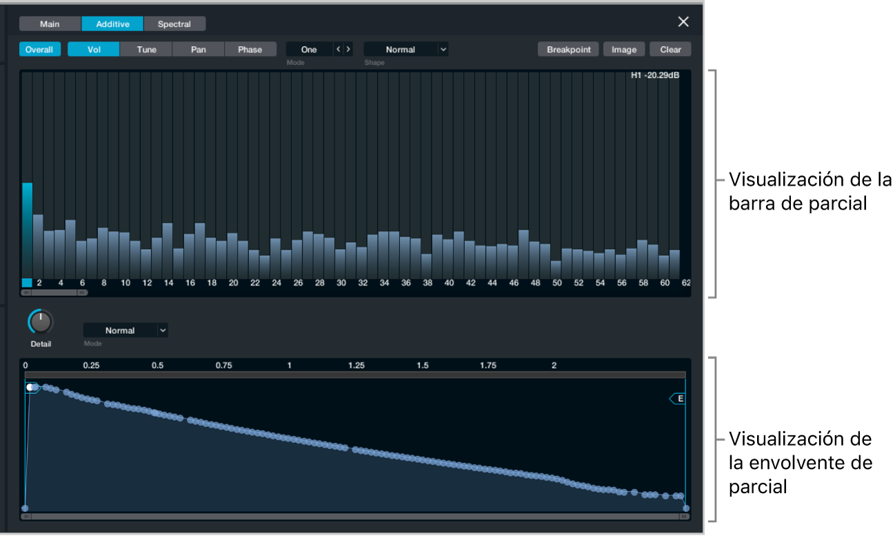 Ilustración. Ventana del editor aditivo.