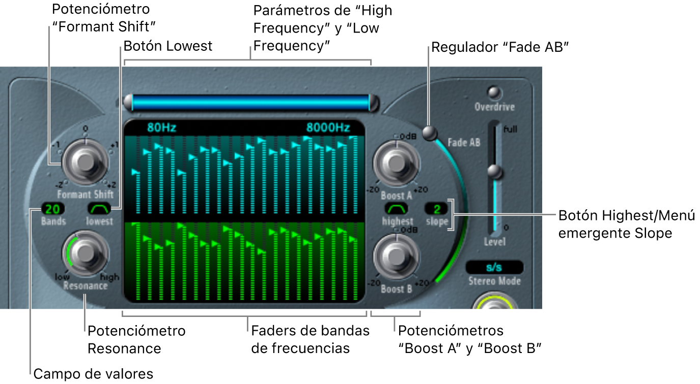 Ilustración. Parámetros de “Formant Filter”.