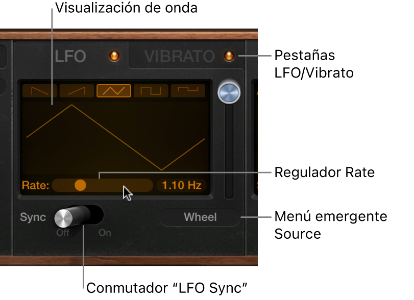 Ilustración. Parámetros de LFO y Vibrato de Retro Synth.