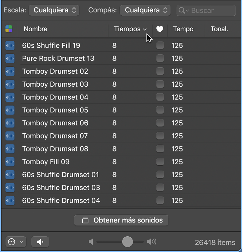 Ilustración. Cabeceras de columna en el explorador de loops.