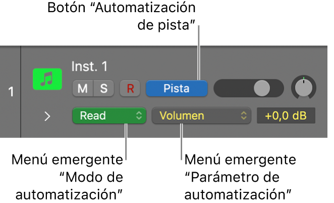 Ilustración. Se muestra el menú desplegable “Parámetro de automatización” disponible en una cabecera de pista.