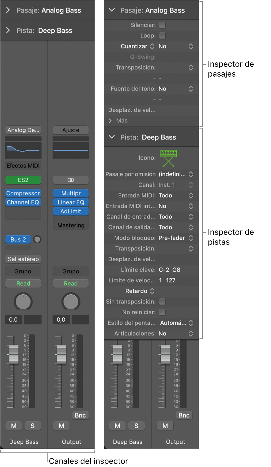 Ilustración. Inspector, con el inspector de pasajes, el inspector de pistas y los canales del inspector.