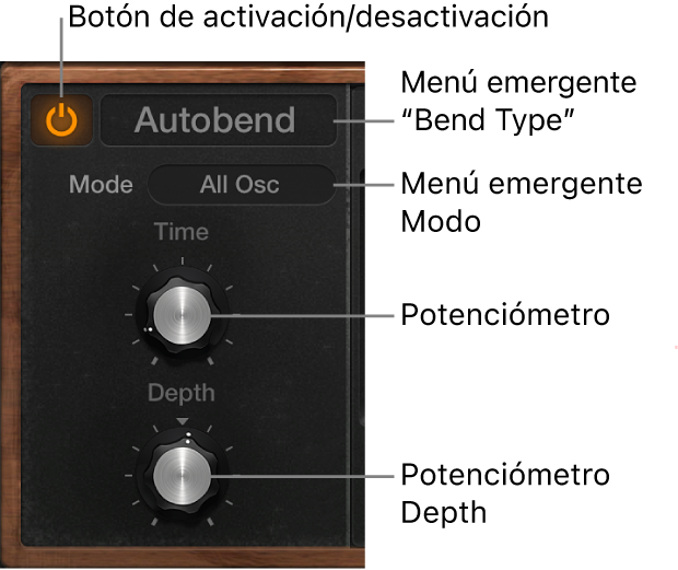 Ilustración. Parámetros de Glide y Autobend de Retro Synth.