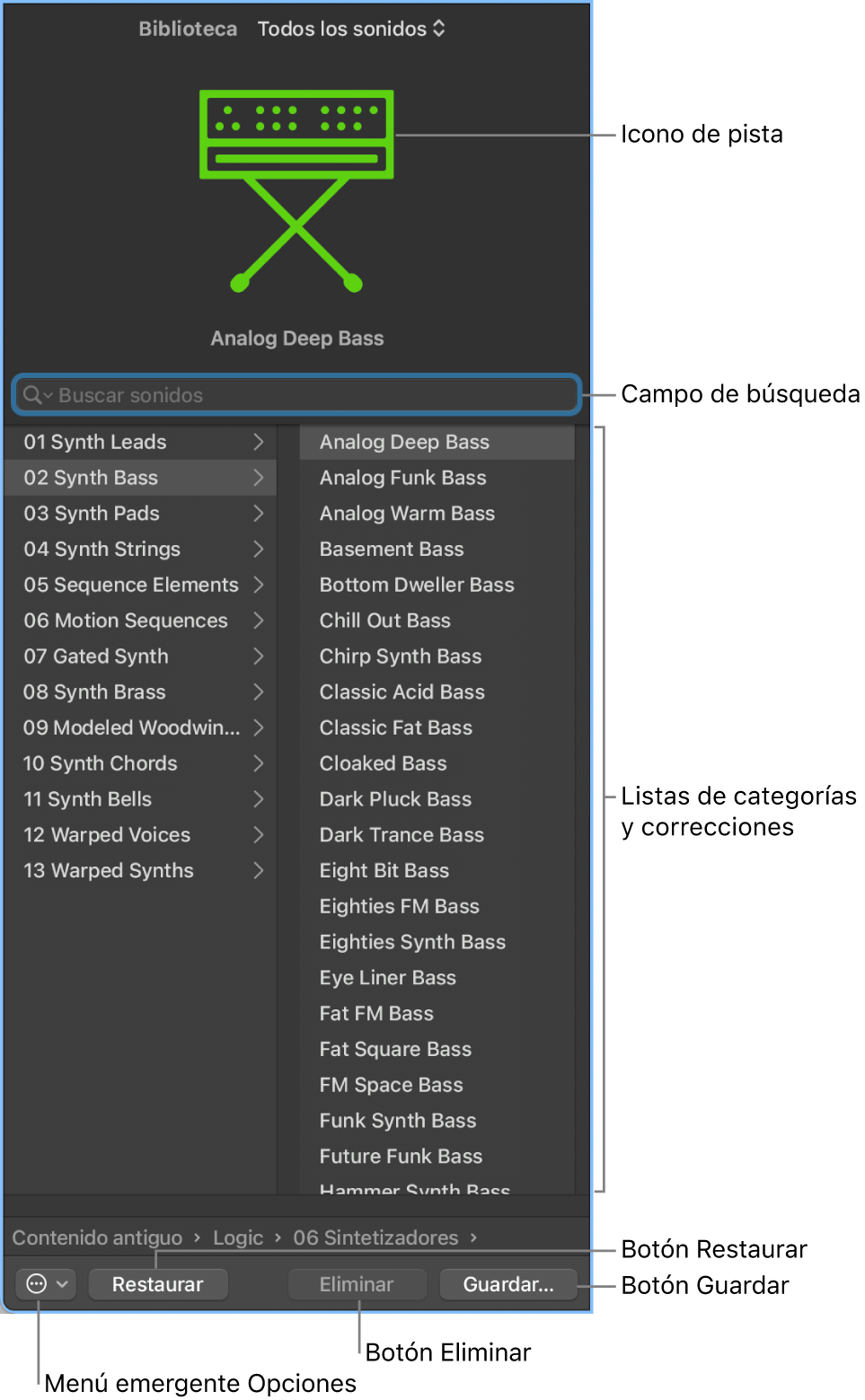 Ilustración. Biblioteca.