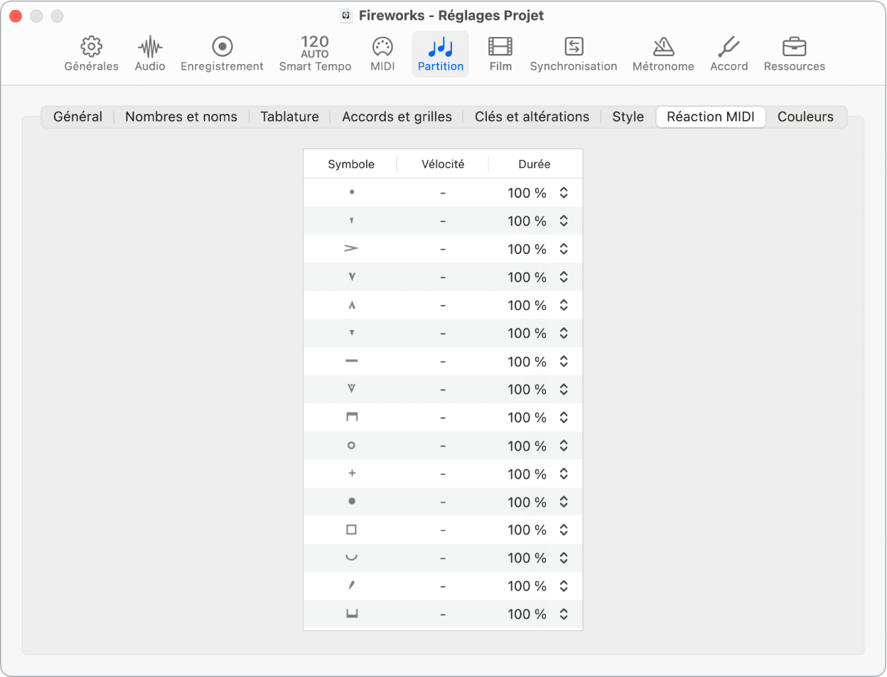 Figure. Réglages Réaction MIDI du projet.