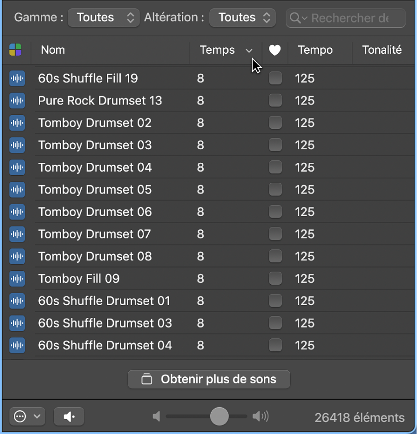Figure. En-têtes de colonne dans le navigateur de boucles.
