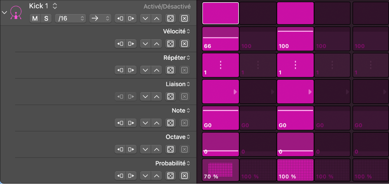 Rangée et sous-rangées dans le séquenceur pas à pas, chacune avec un mode d’édition différent.
