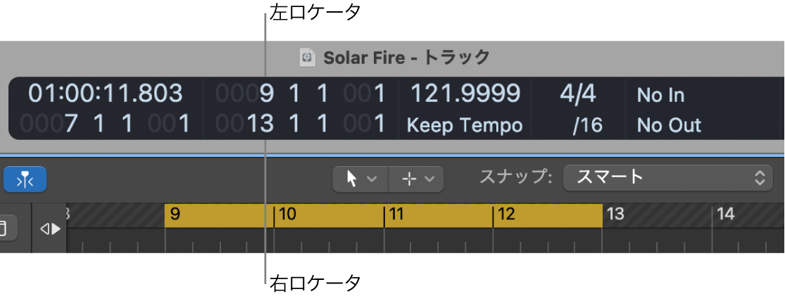 図。LCDの左右のロケータ位置。