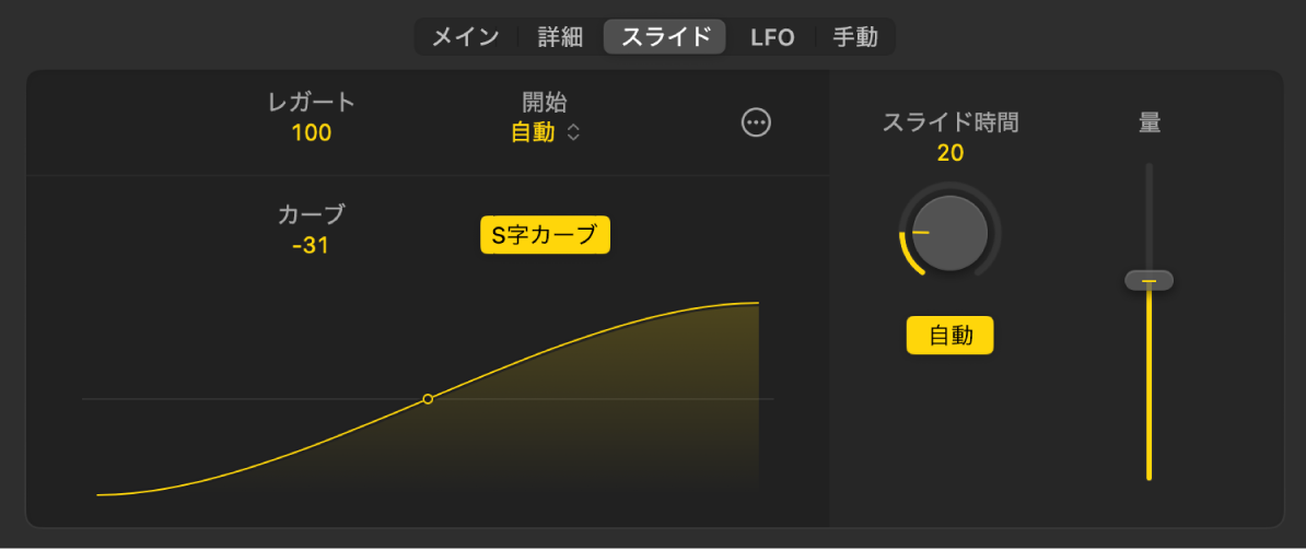 図。Session PlayerエディタでのSynth Bass Playerスタイルのスライド設定。