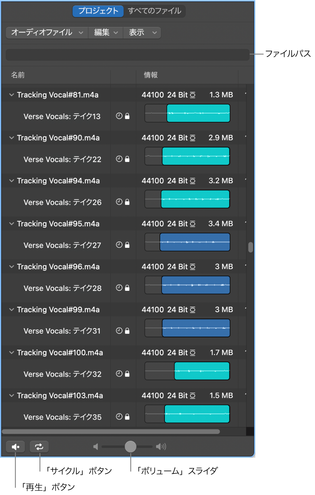 図。プロジェクトオーディオブラウザ。