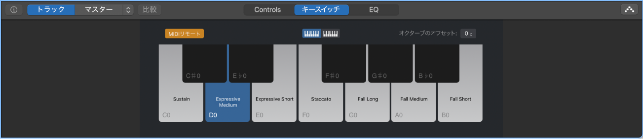 図。「キースイッチ」パネル。