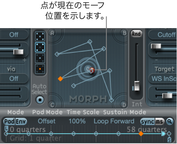 図。「Morph」パッドとタイムライン。