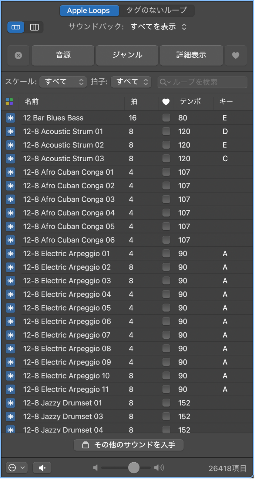 図。ボタン表示のループブラウザ。