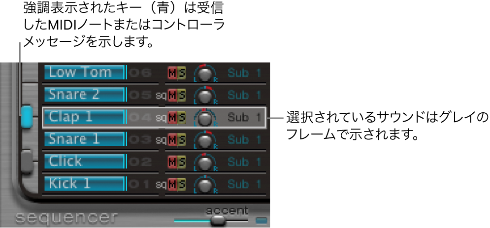 図。アサインメントセクション。選択されたサウンドとトリガされたサウンド。