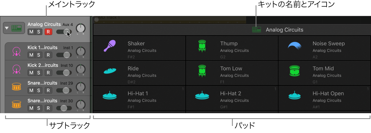 図。対応するメイントラックとサブトラックに並んで表示されている「Drum Machine Designer」ウインドウ。