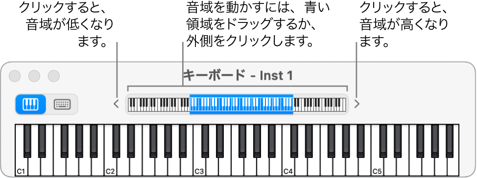 図。オンスクリーンキーボードにオーバービューがあり、鍵盤が表示されています。