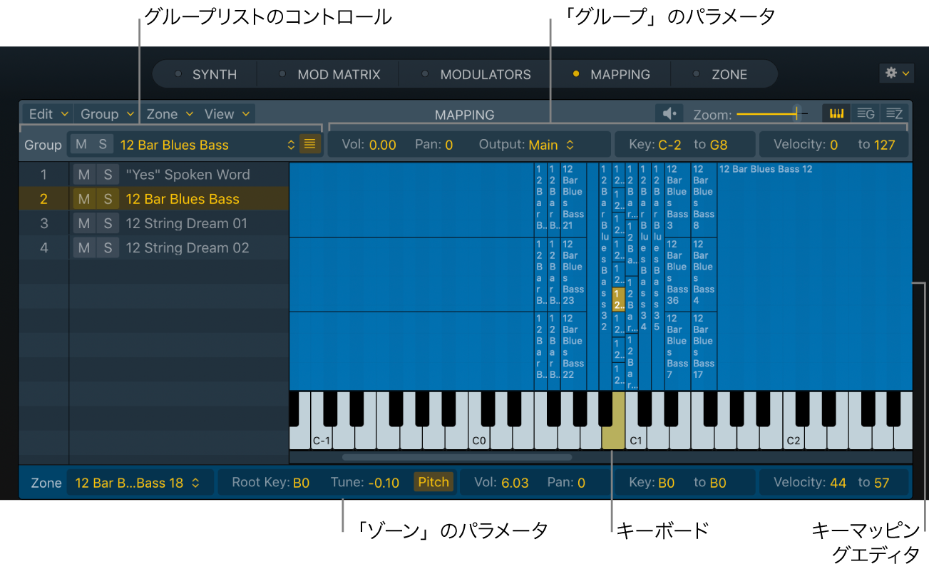 図。Samplerのキーマッピングエディタ。すべての領域が表示されています。