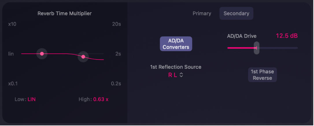 図。QRSパラメータのセカンダリセット。