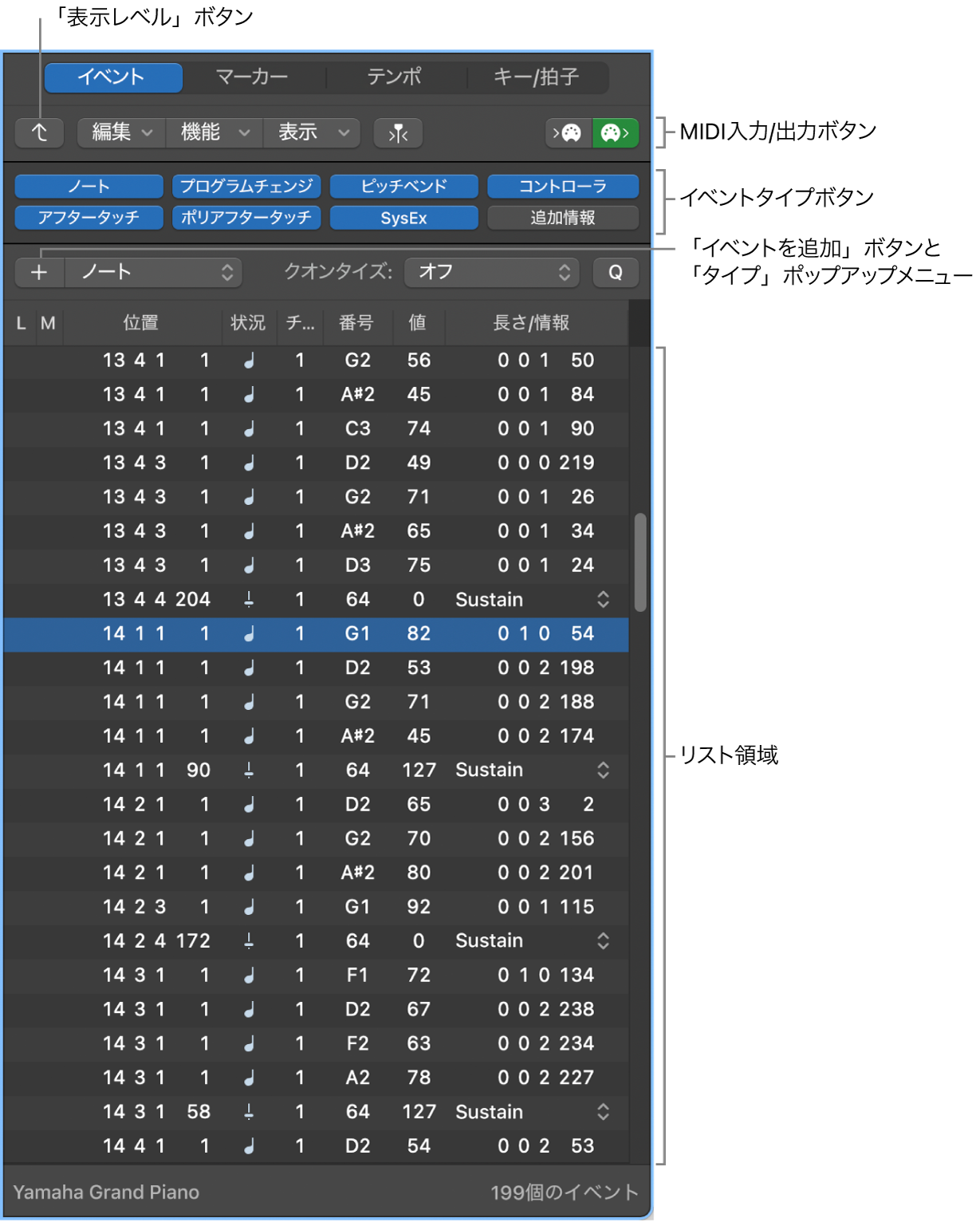 図。イベントリスト。