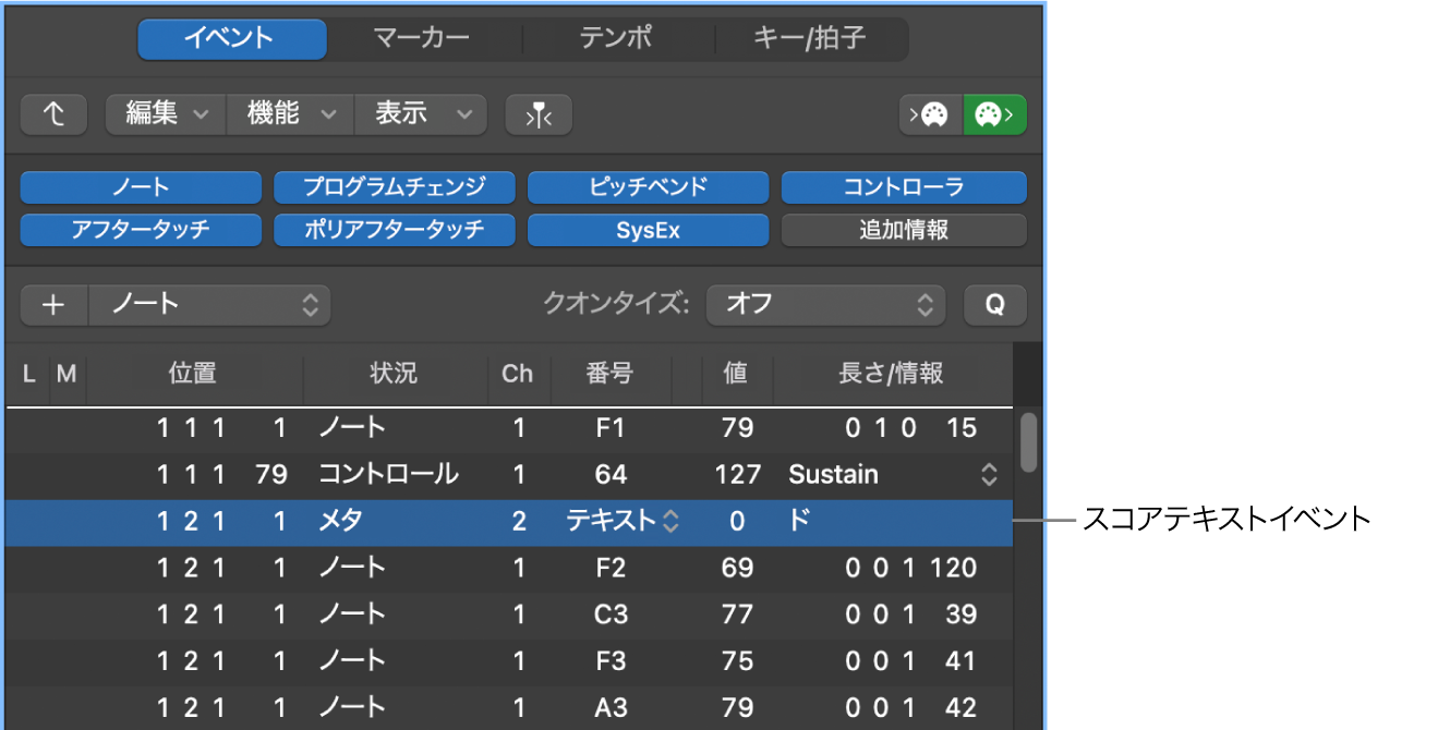 図。イベントリストのスコアテキストイベント