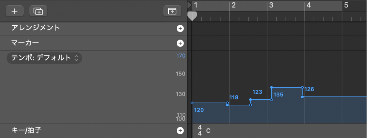 図。グローバルトラックの「テンポ」トラック