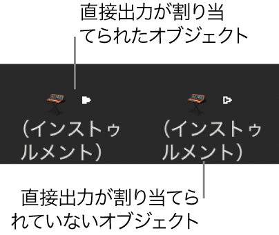 図。直接出力が割り当てられたインストゥルメントオブジェクトと割り当てられていないインストゥルメントオブジェクト。