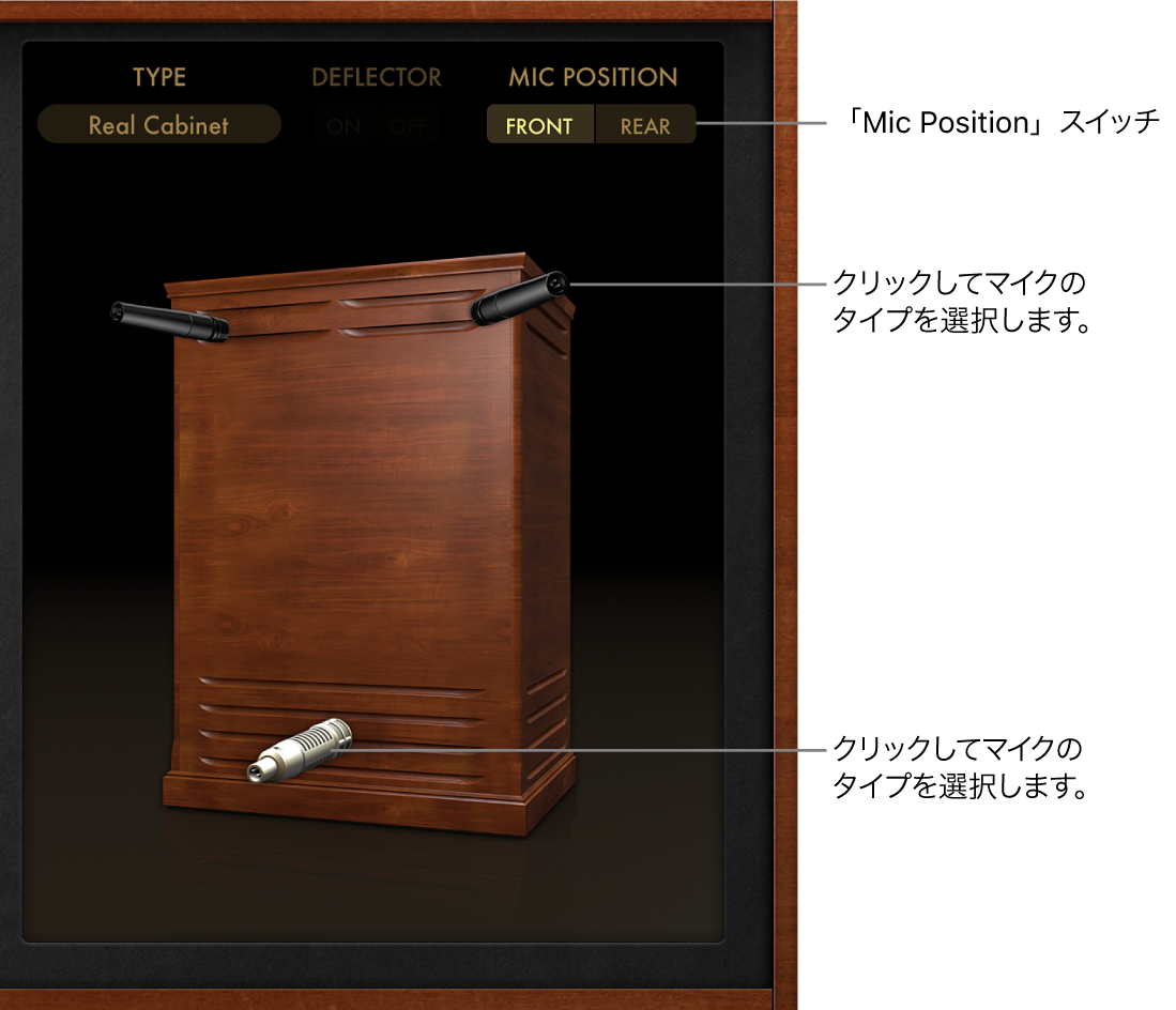 図。Vintage B3の「Rotor Cabinet」のマイクパラメータ。