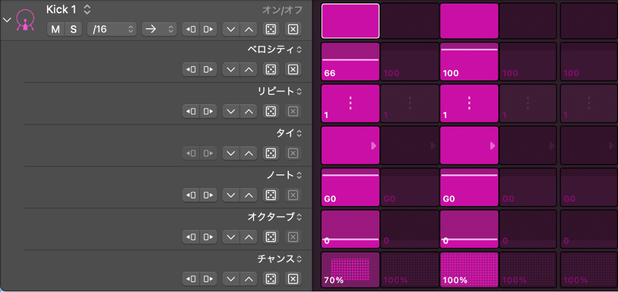 ステップシーケンサーの行と下位行。それぞれ編集モードが異なります。
