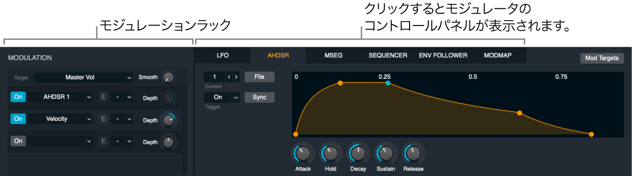 図。モジュレーションラック、モジュレータのコントロールパネルのボタン、AHDSRコントロールパネルが表示されたモジュレーションセクション。
