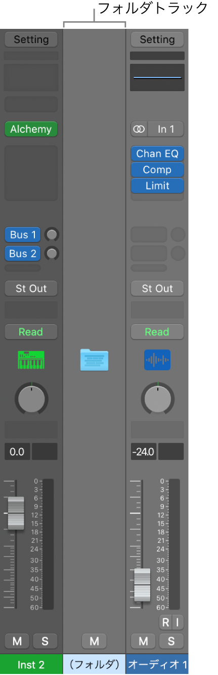 図。ミキサー領域のフォルダトラックチャンネルストリップ。