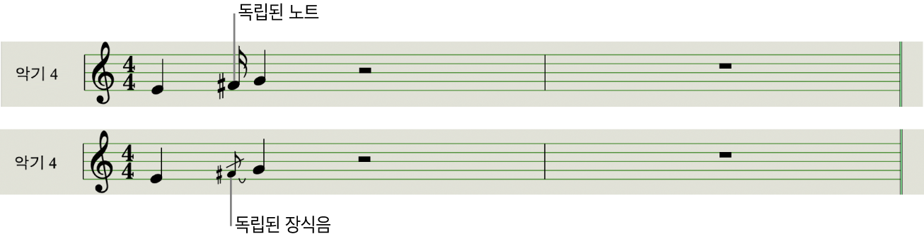 그림. 악보 편집기의 독립된 노트 및 꾸밈음.