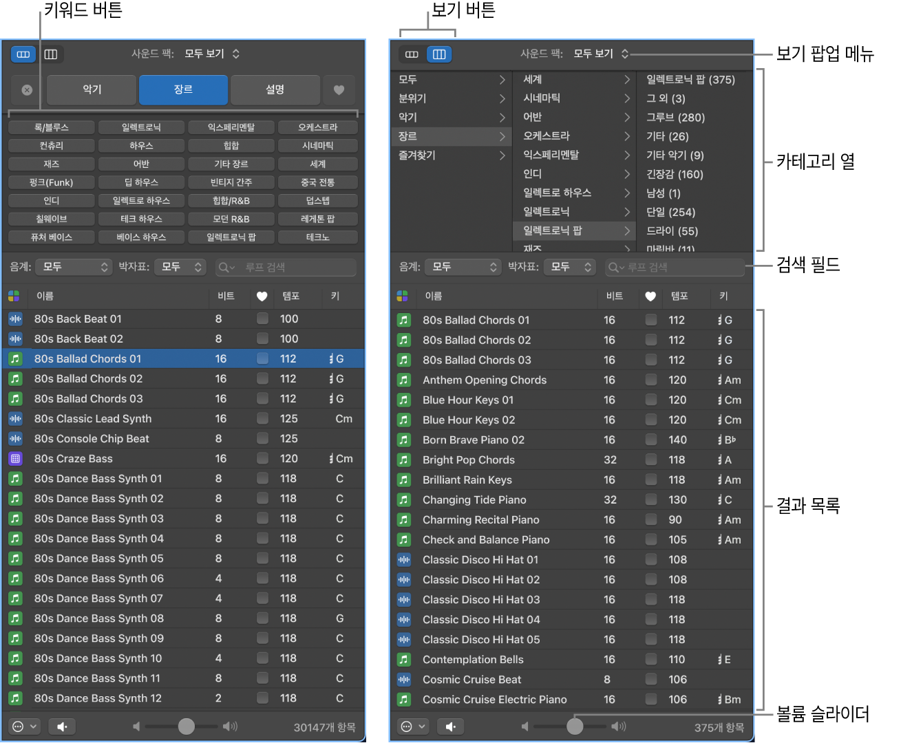 그림. 루프 브라우저.
