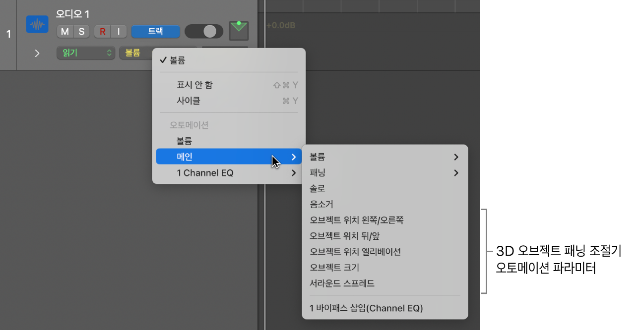 그림. 오토메이션 파라미터.