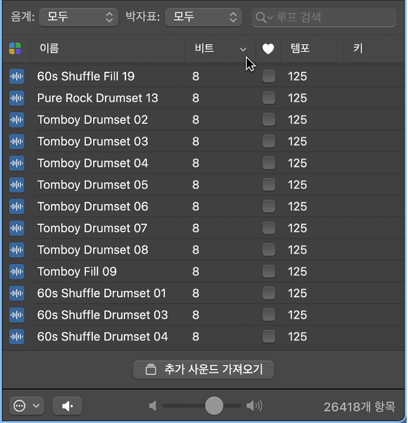 그림. 루프 브라우저의 열 헤더.